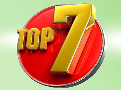 Kev’s Top 7 Pokies at Fair Go Casino - Login to Play NOW!